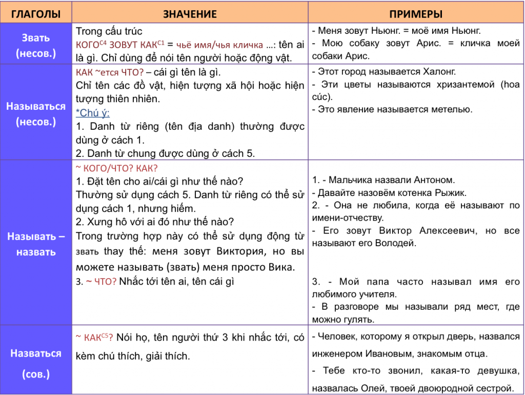 Screen Shot 2015-01-19 at 19.18.25