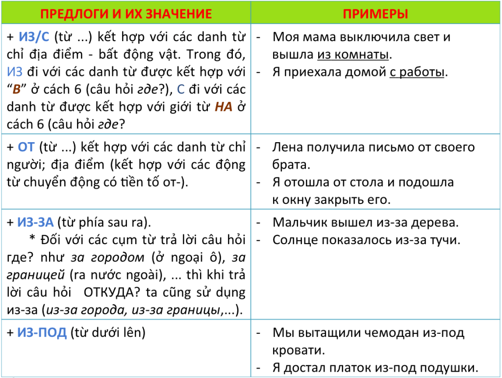 Screen Shot 2015-02-03 at 01.37.44