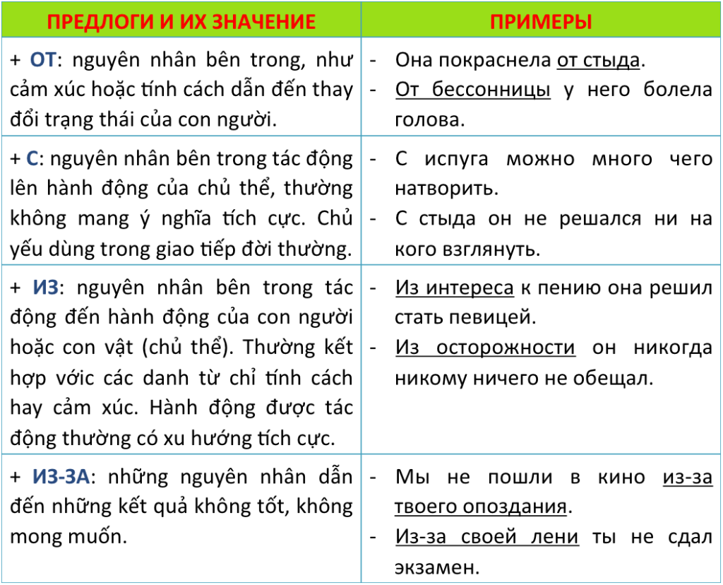 Screen Shot 2015-02-03 at 02.15.07