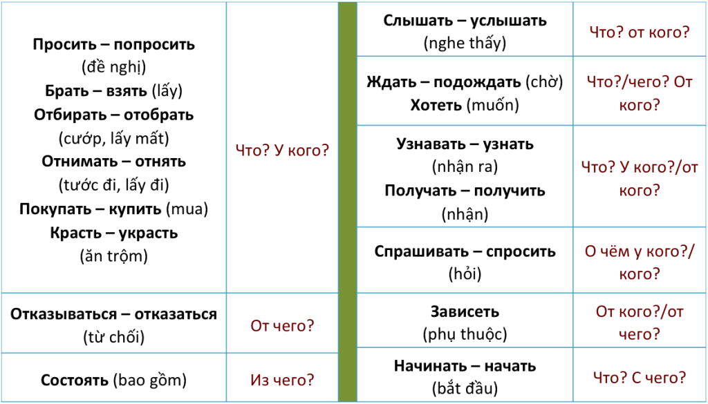 Screen Shot 2015-02-03 at 03.23.29