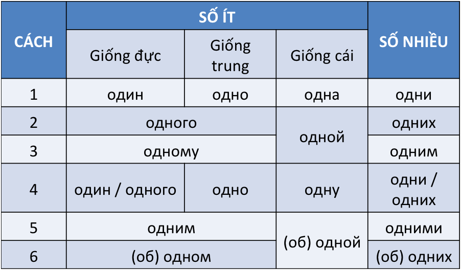 Screen Shot 2015-10-02 at 16.26.37