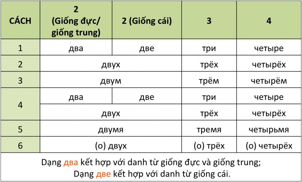 Screen Shot 2015-10-02 at 16.27.02