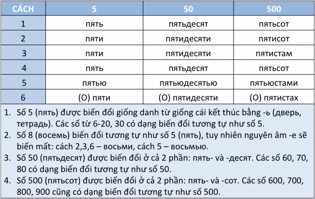 Screen Shot 2015-10-02 at 16.27.39