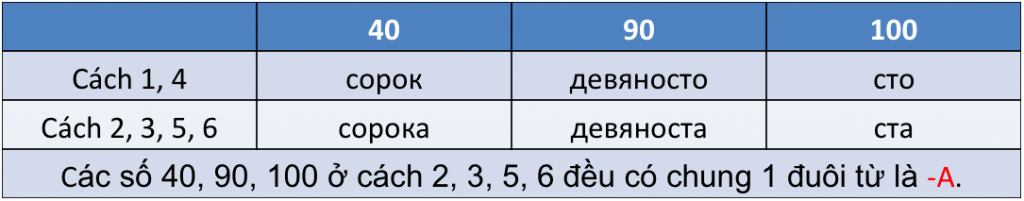Screen Shot 2015-10-02 at 16.27.54