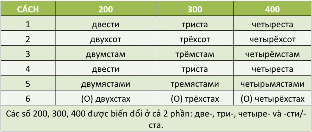 Screen Shot 2015-10-02 at 16.28.09