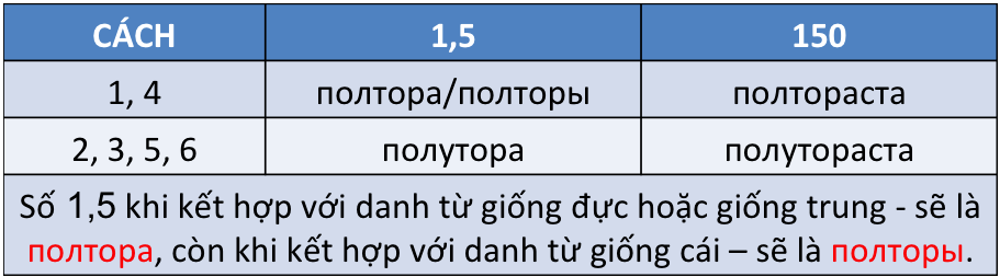 Screen Shot 2015-10-02 at 17.47.50