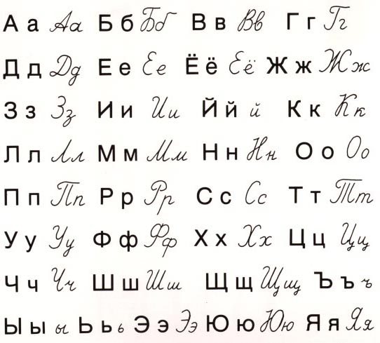 russian-alphabet